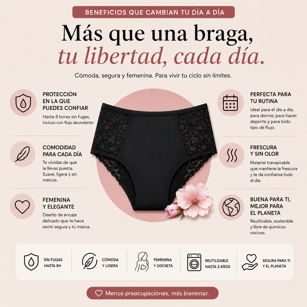  Braga menstrual de encaje – Talle alto - flujo moderado