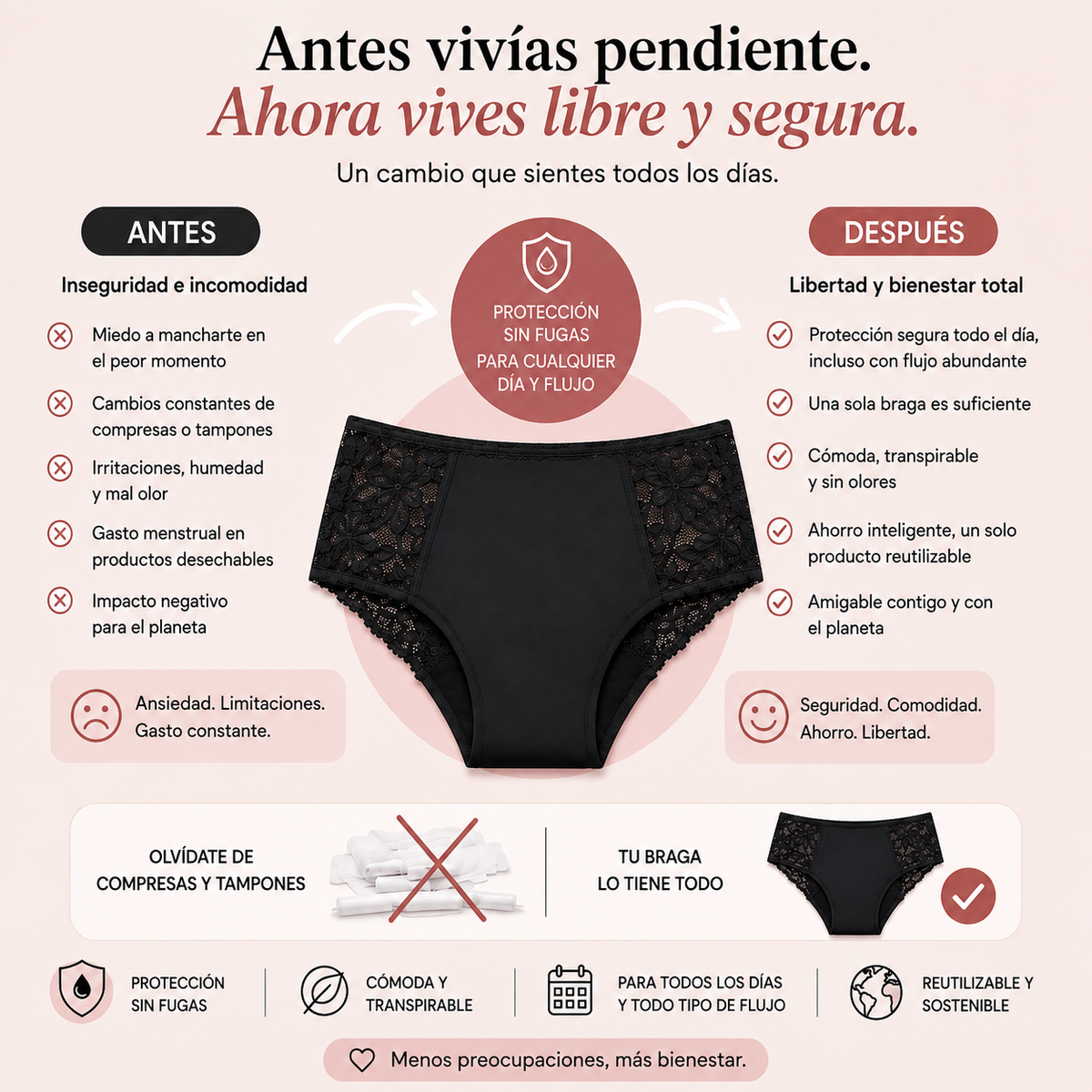  Braga menstrual de encaje – Talle alto - flujo moderado
