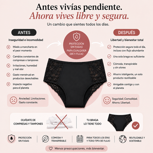 Braga menstrual de encaje – Talle alto - flujo moderado