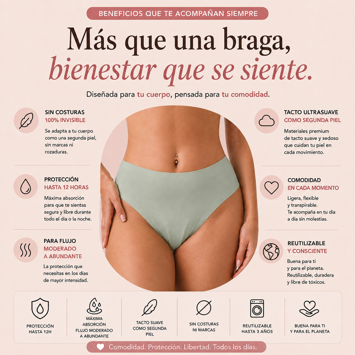  Braga menstrual de talle alto sin costuras – Absorbente y anti fugas