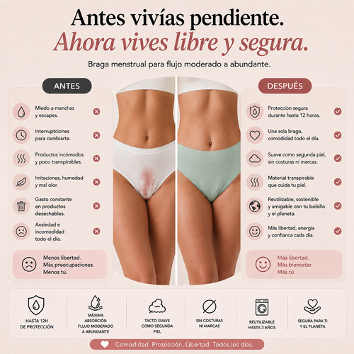  Braga menstrual de talle alto sin costuras – Absorbente y anti fugas