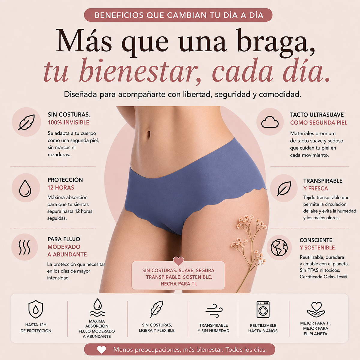  Braga menstrual sin costuras - Flujo abundante y protección anti fugas