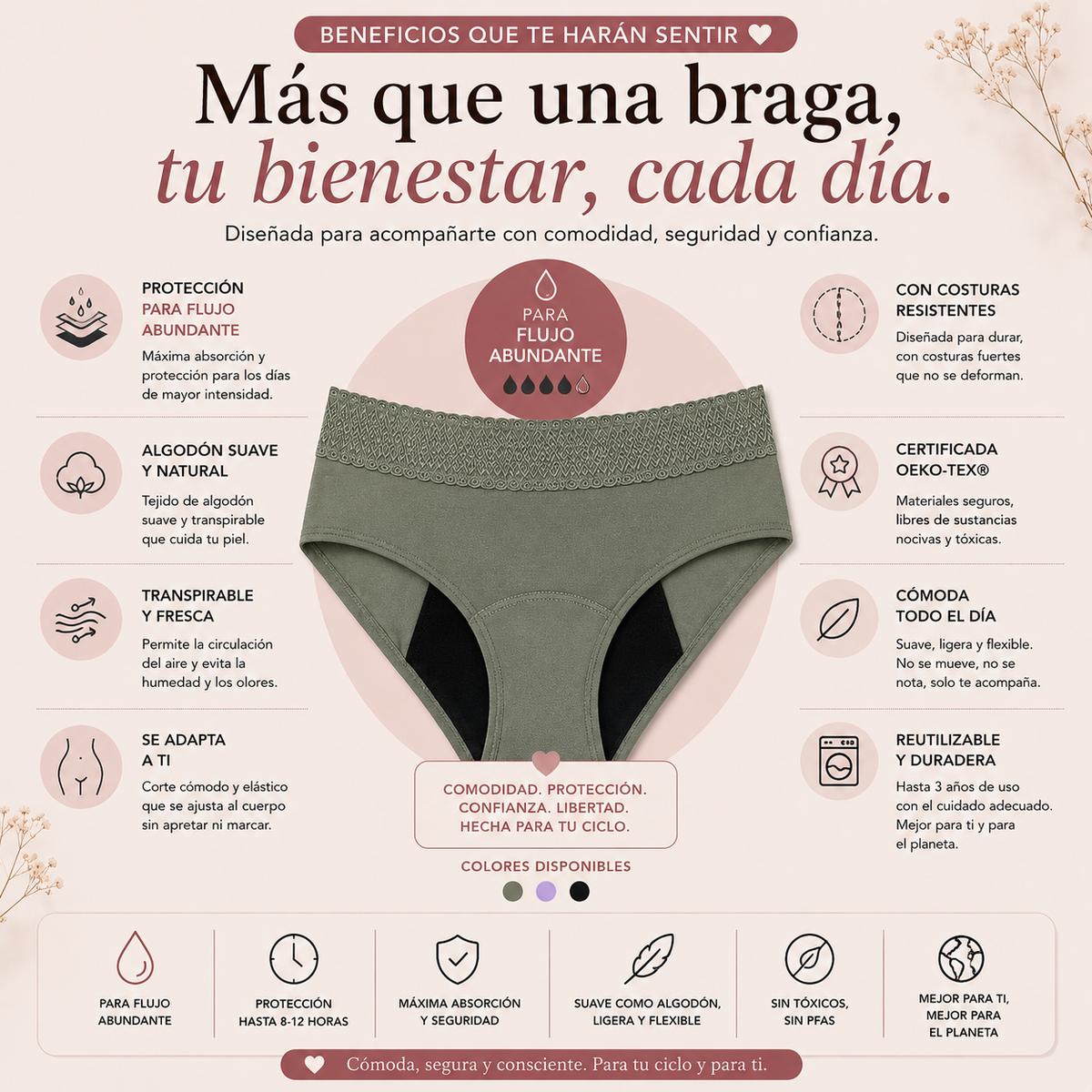  Braga menstrual - Alta absorción y anti fugas