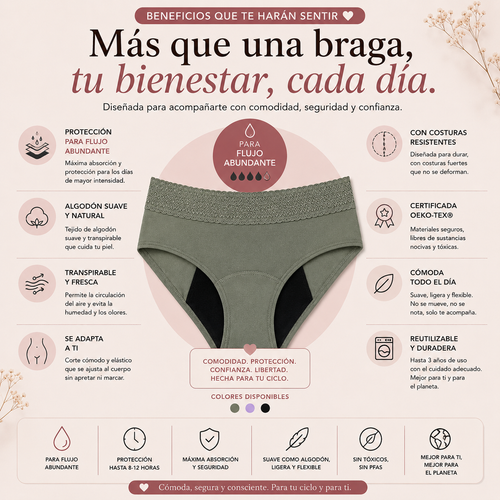  Braga menstrual - Alta absorción y anti fugas