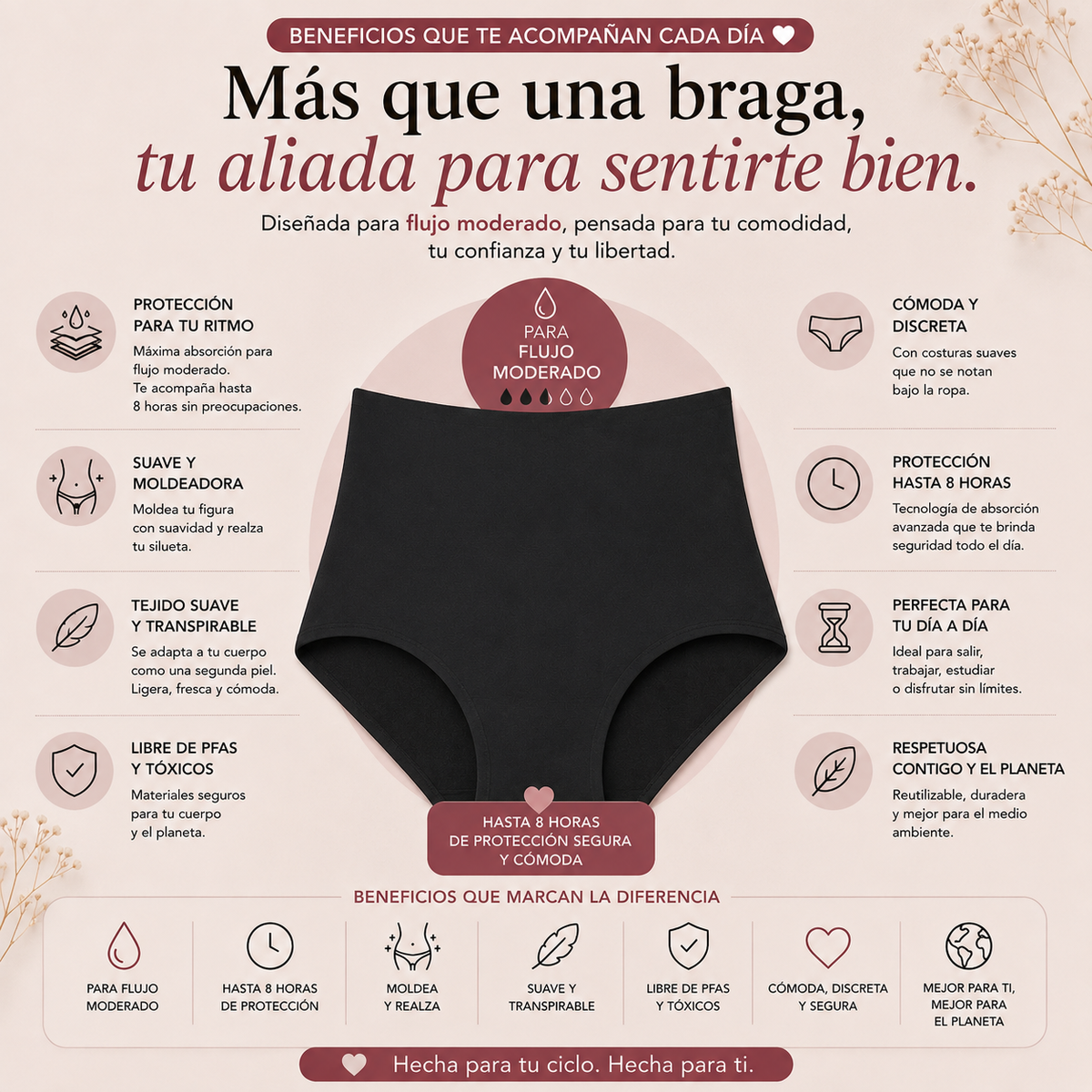 Braga menstrual de talle alto – Moldeadora - Transpirable y anti fugas