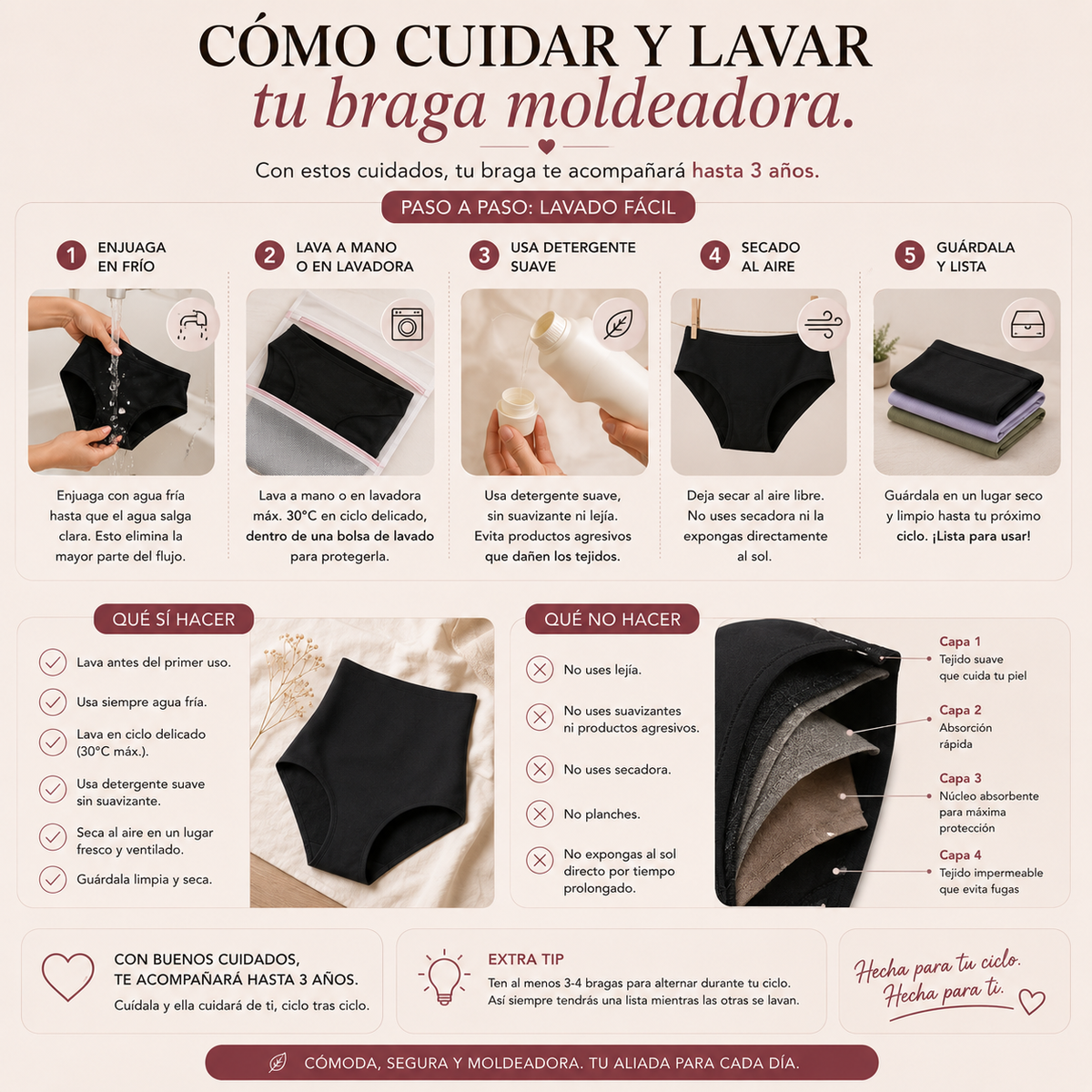  Braga menstrual de talle alto – Moldeadora - Transpirable y anti fugas