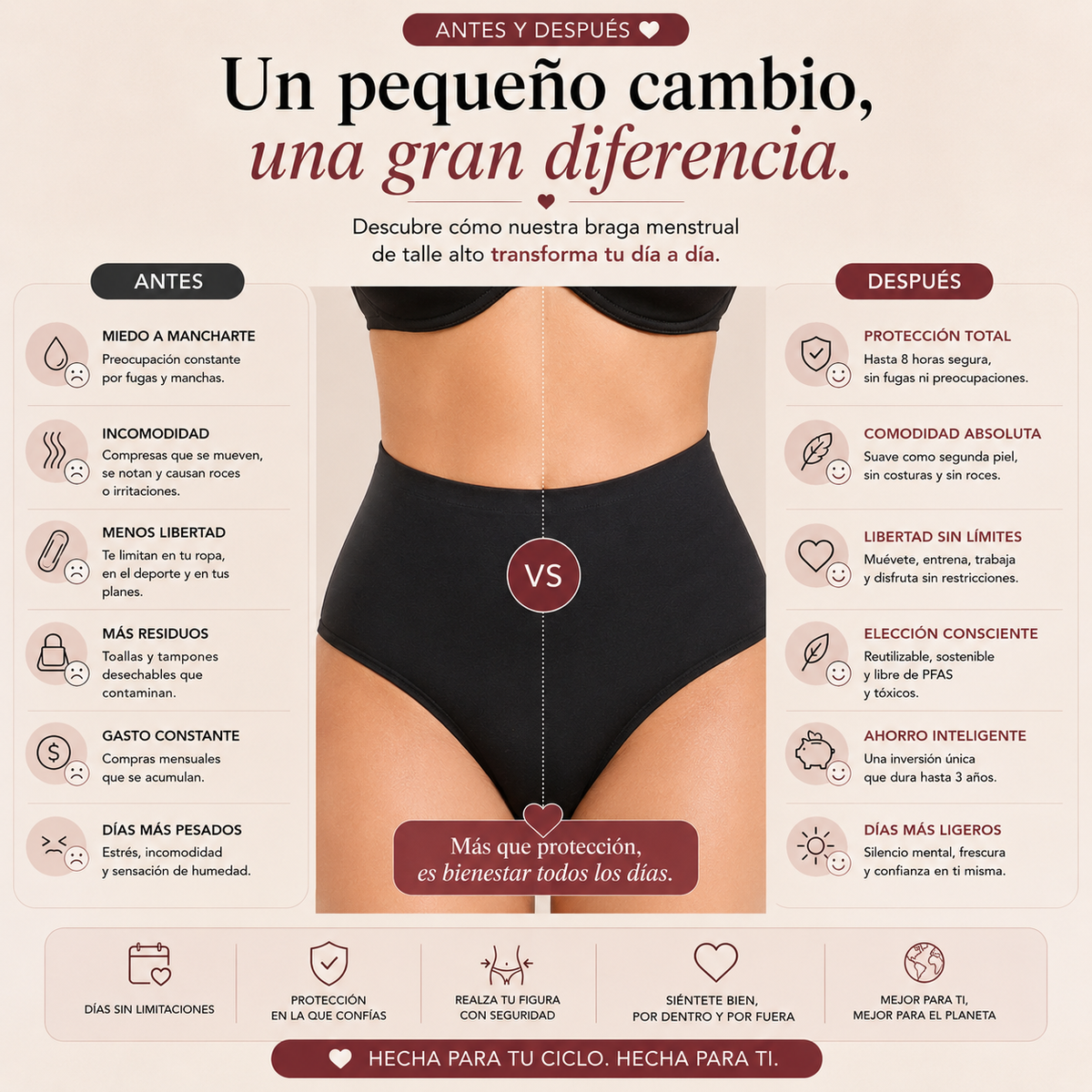  Braga menstrual sin costuras de talle alto