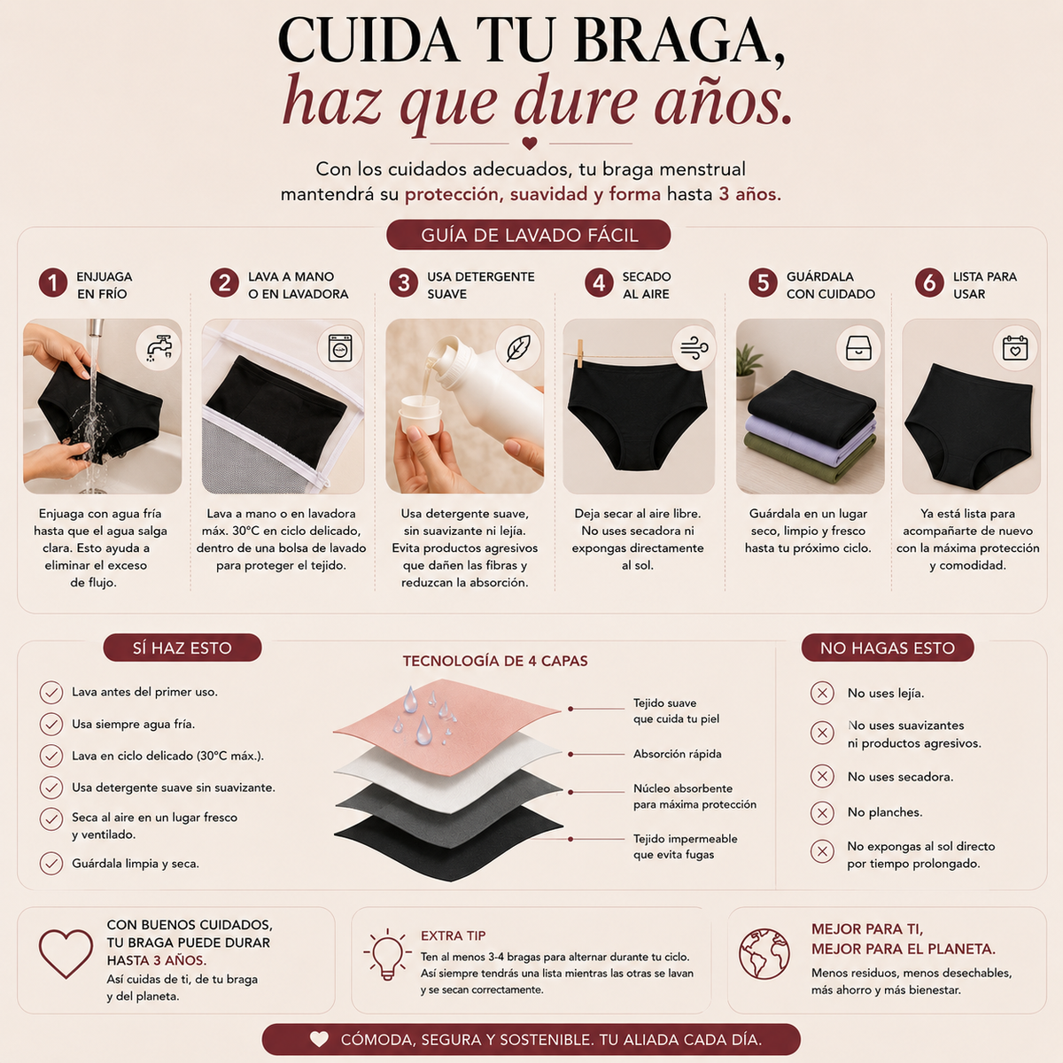  Braga menstrual sin costuras de talle alto